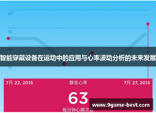 智能穿戴设备在运动中的应用与心率波动分析的未来发展